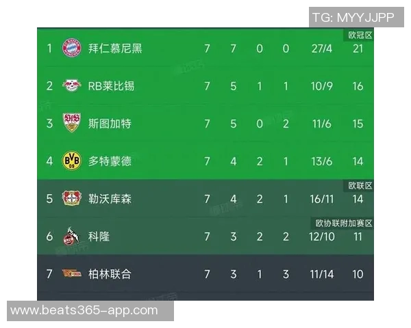 德天空报道安德莱赫特要价2500万欧德卡特拜仁多特药厂争夺战升级